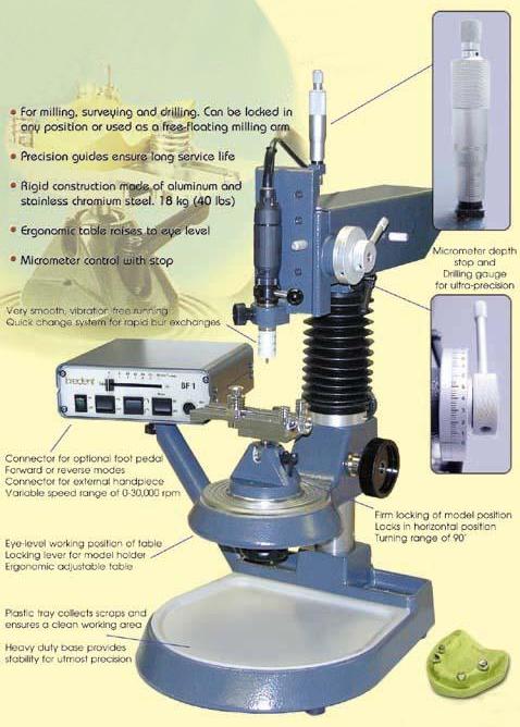 Milling Machine